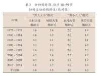 南通汇奇金属材料有限公司