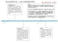 南通汇奇金属材料有限公司