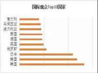 南通汇奇金属材料有限公司