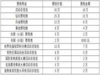 南通汇奇金属材料有限公司