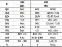 南通汇奇金属材料有限公司