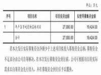 南通汇奇金属材料有限公司