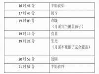 南通汇奇金属材料有限公司